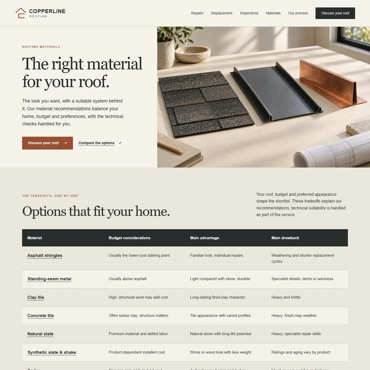 Copperline Roofing material guide, presenting roofing options